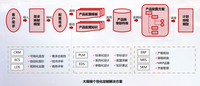 18����luck��(�й�)-�ٷ���վ